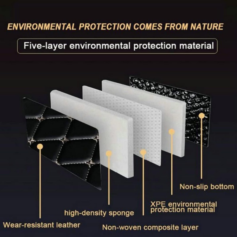 BYD 시걸/ATTO 1/돌핀 미니/돌핀 서프 EV 2 - Car Floor Mat 리뷰 및 가격